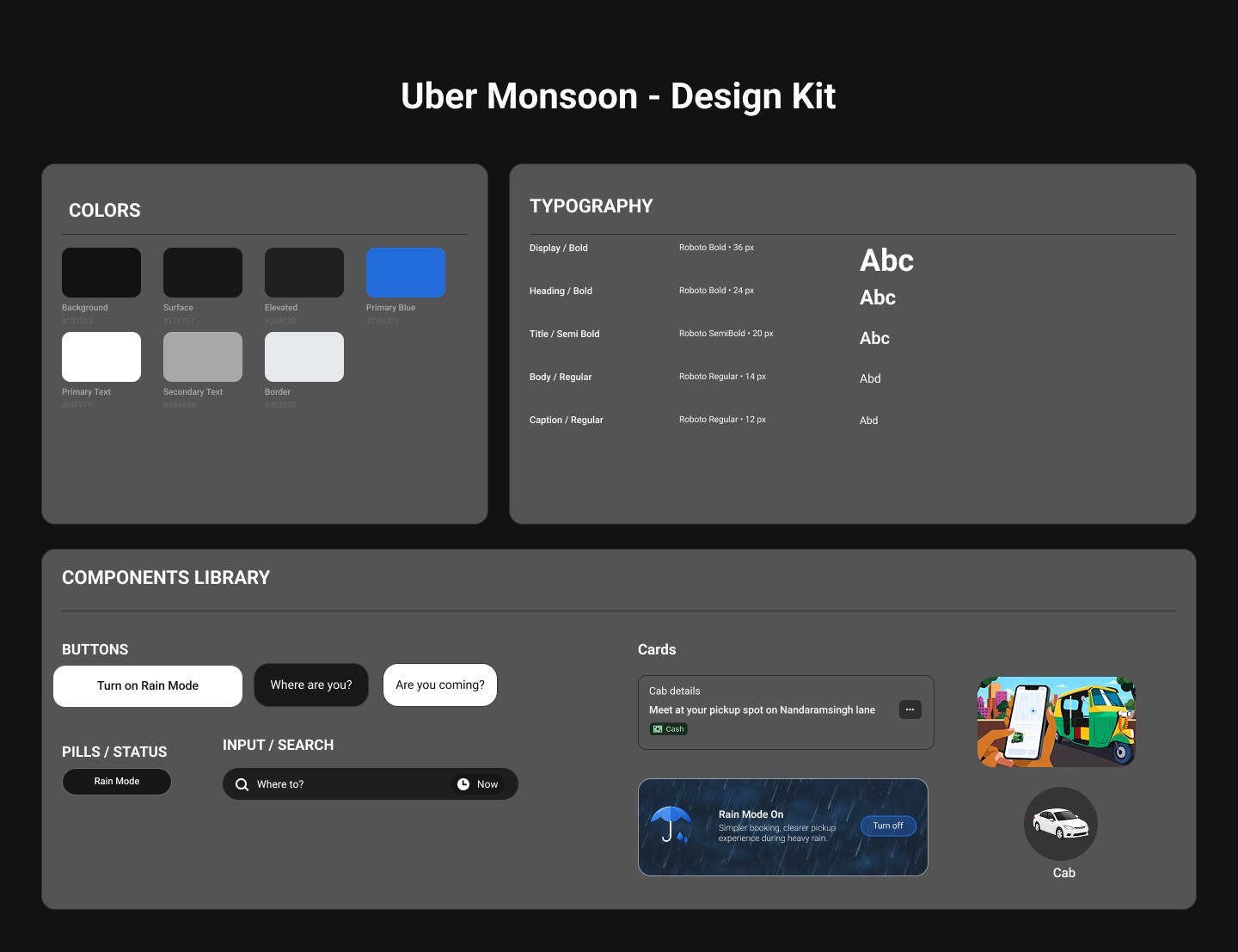 Uber Monsoon design kit: colours, typography, buttons, pills, input fields and cards