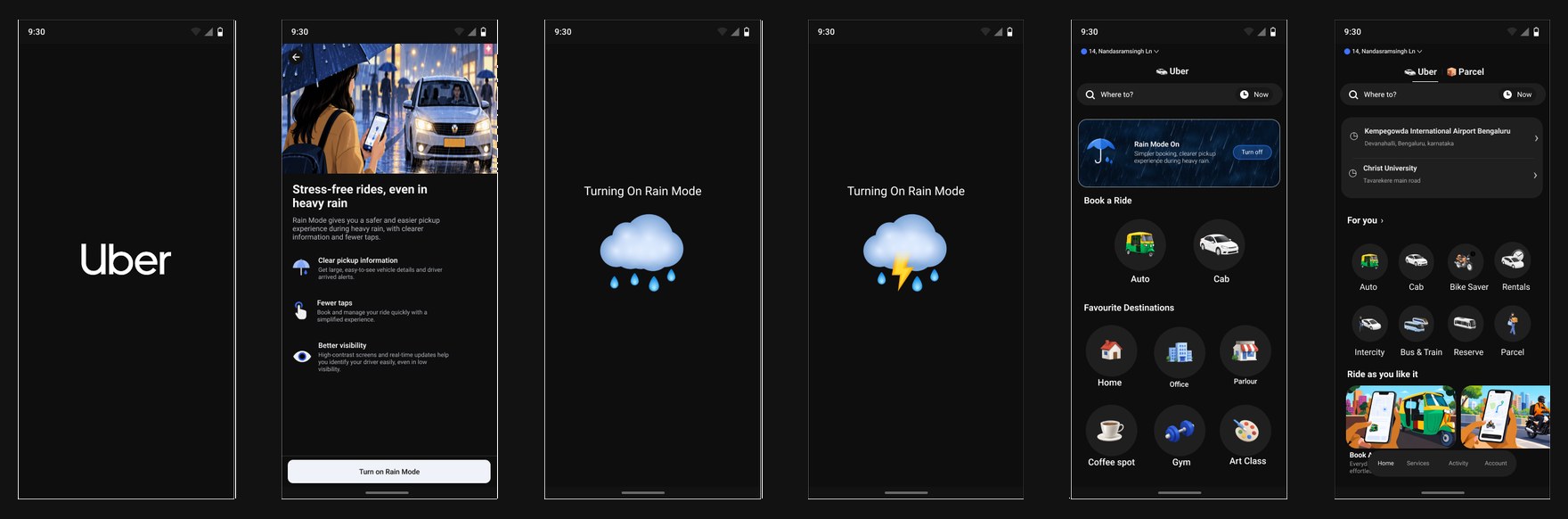 High-fidelity flow: splash, Rain Mode prompt, turning on Rain Mode, and booking screens