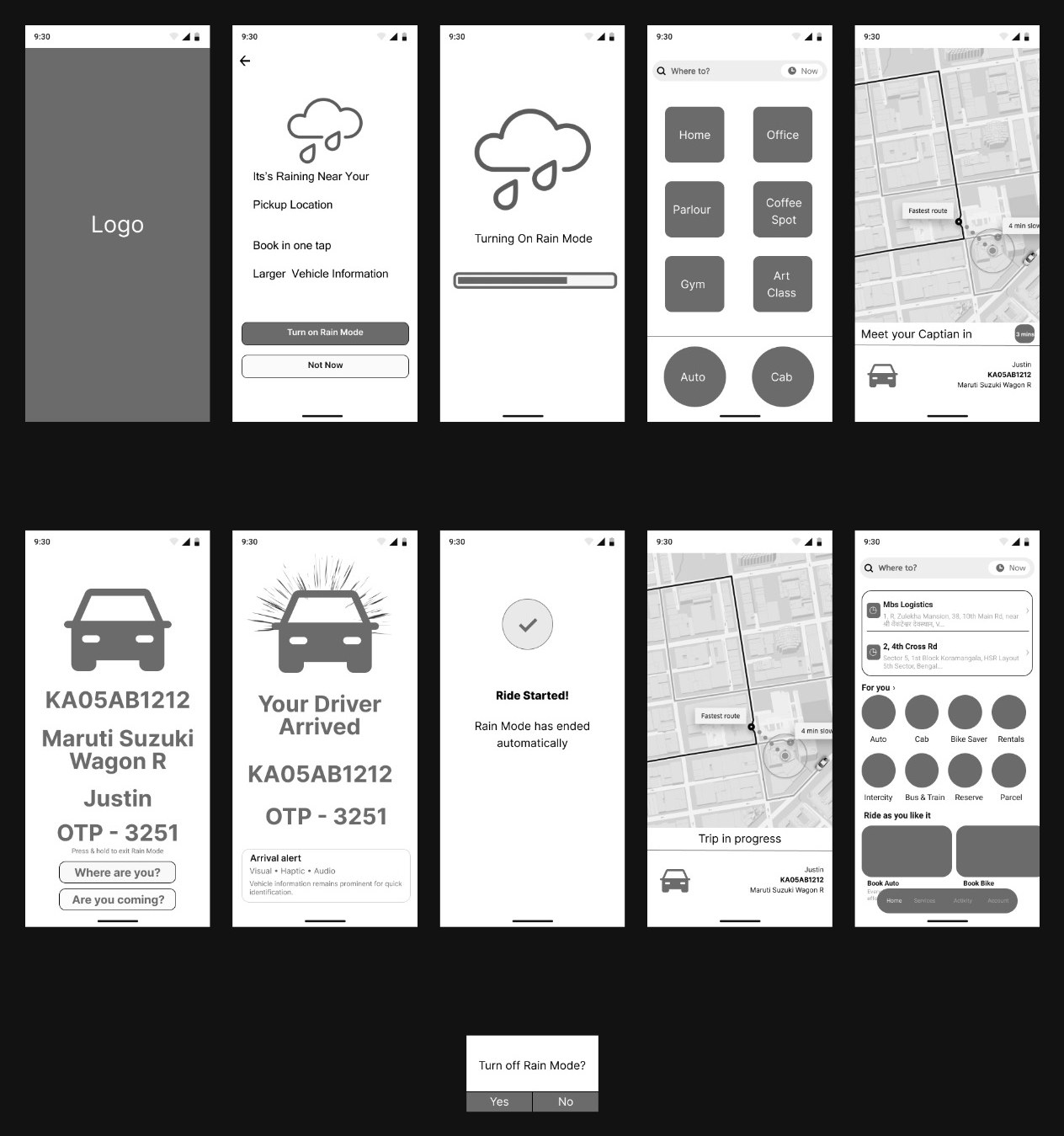 Mid-fidelity prototype board showing the full set of Rain Mode screens